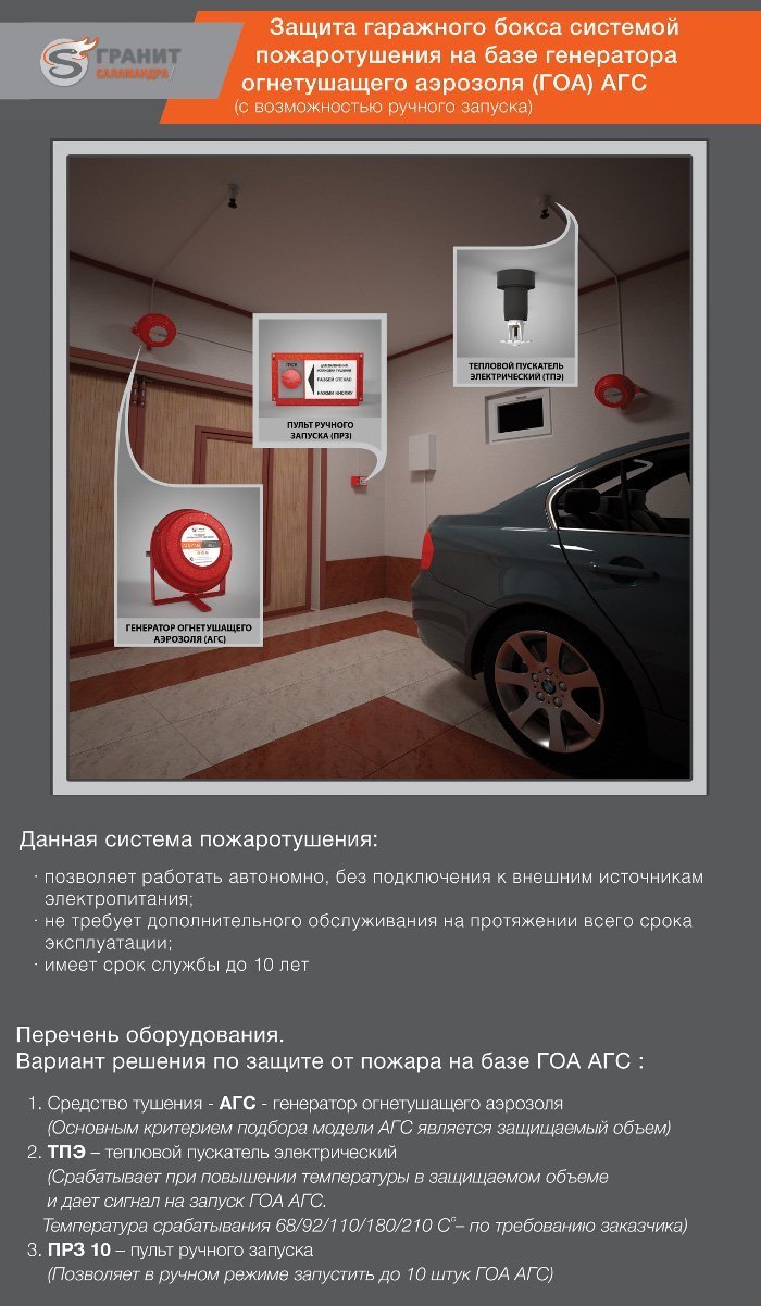Защита гаражного бокса автономно-автоматической системой пожаротушения Гранит-Саламандра Защита гаражного бокса автономно-автоматической системой пожаротушения