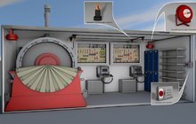 Система пожаротушения дизель-генераторных установок, готовые решения Гранит-Саламандра