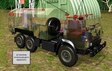 Система аэрозольного пожаротушения грузовых автомобилей на примере автомобиля «КАМАЗ», готовые решения Гранит-Саламандра
